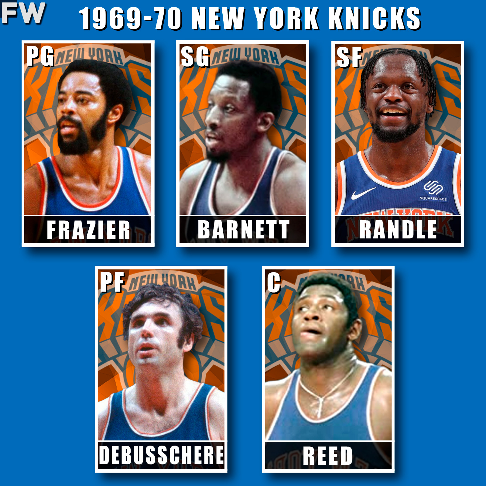 Walt Frazier, Dick Barnett, Julius Randle, Dave DeBusschere, Willis Reed