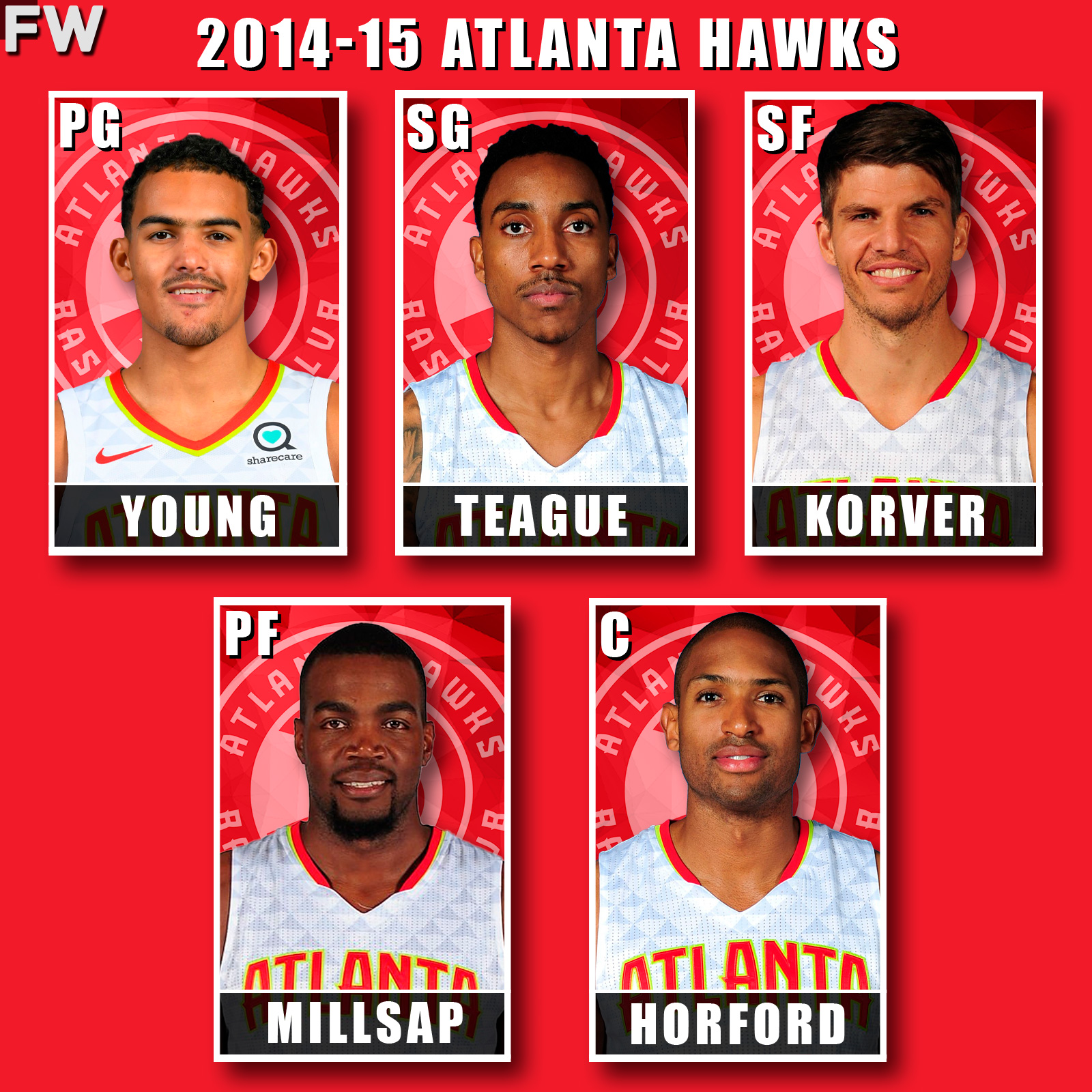 Trae Young, Jeff Teague, Kyle Korver, Paul Millsap, Al Horford