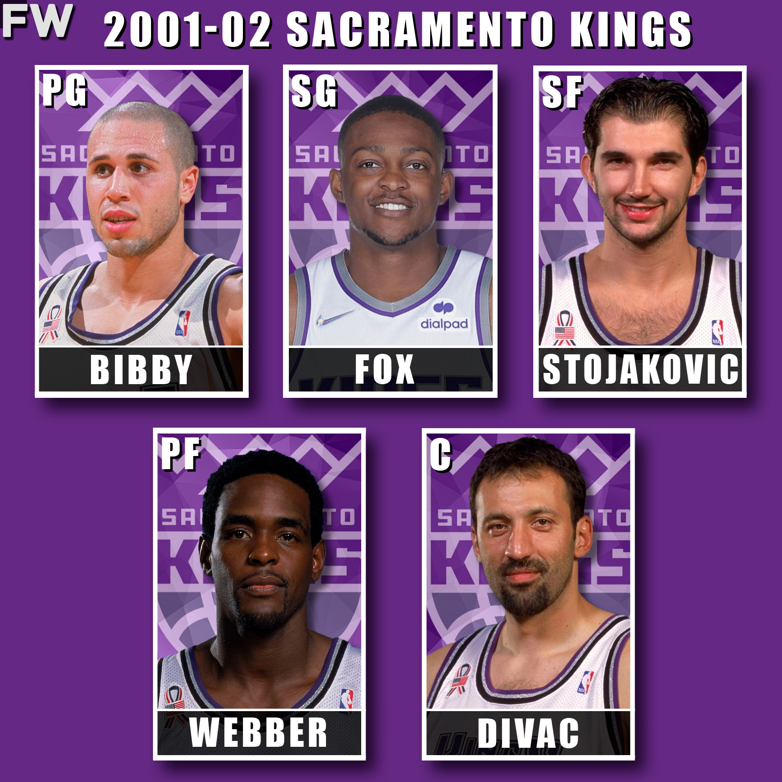 Mike Bibby, De’Aaron Fox, Peja Stojakovic, Chris Webber, Vlade Divac