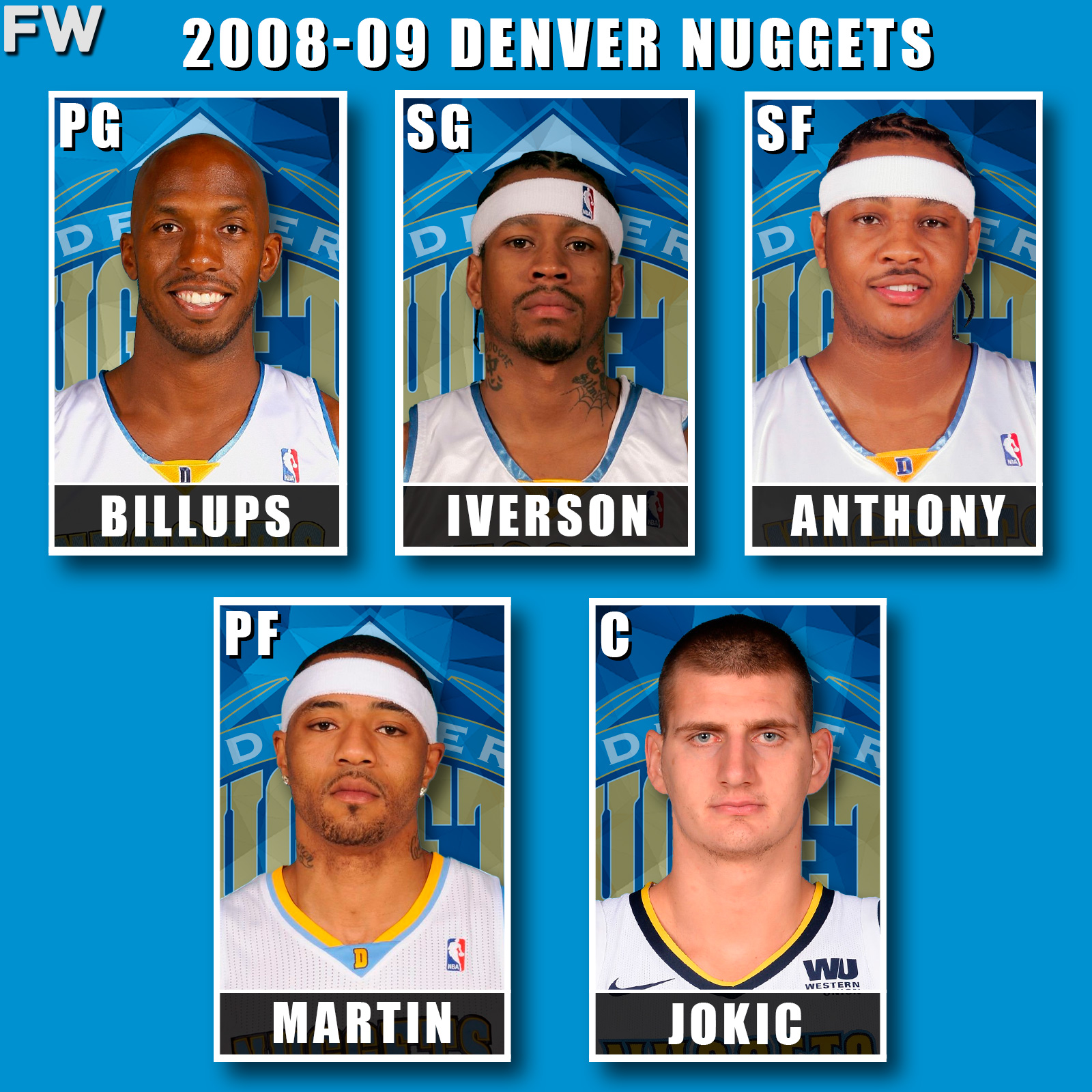 Chauncey Billups, Allen Iverson, Carmelo Anthony, Kenyon Martin, Nikola Jokic