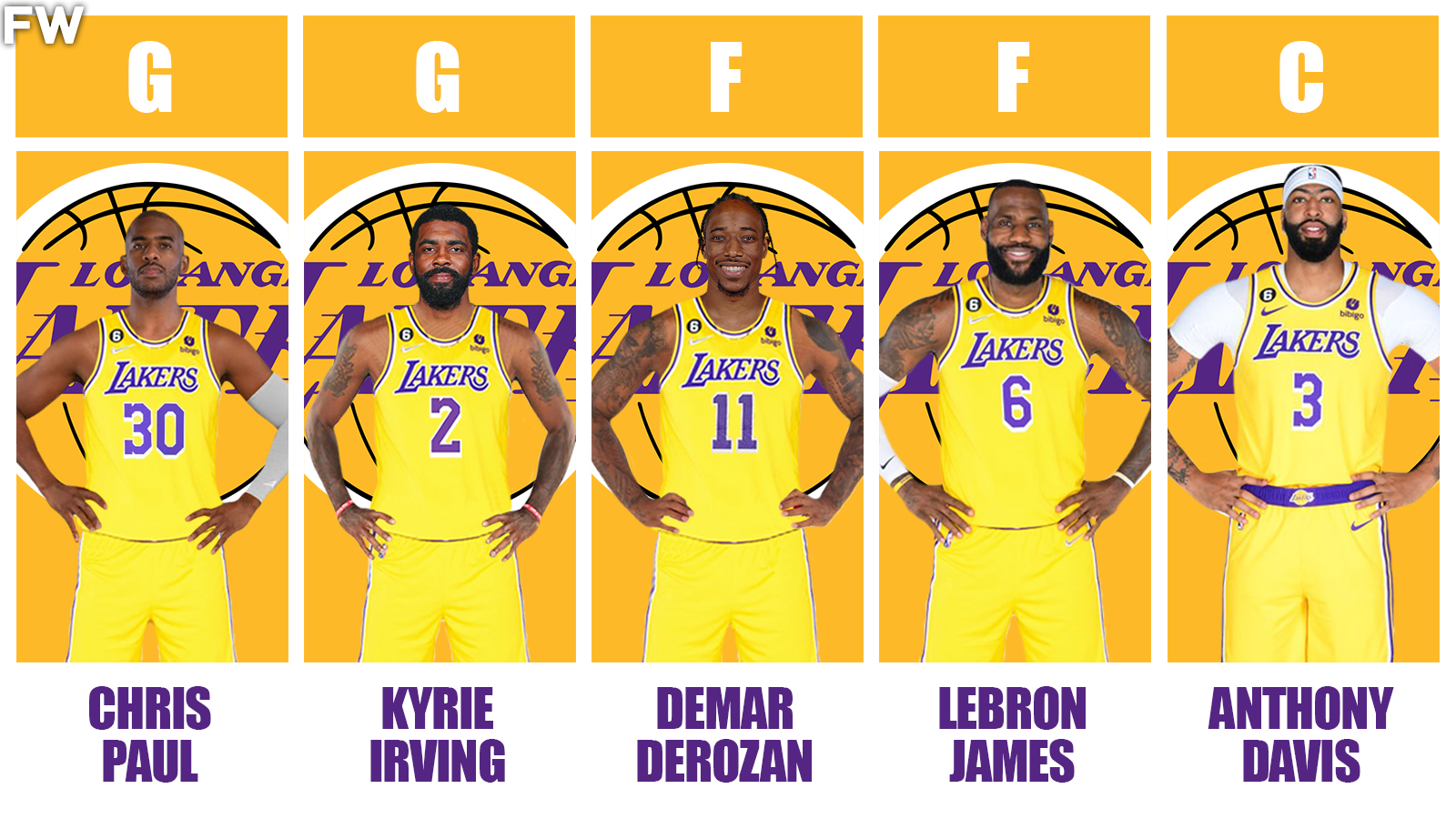 Chris Paul, Kyrie Irving, DeMar DeRozan, LeBron James, Anthony Davis - Los Angeles Lakers