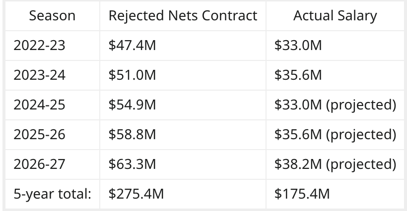 Screenshot 2023-07-23 at 7.45.01 PM