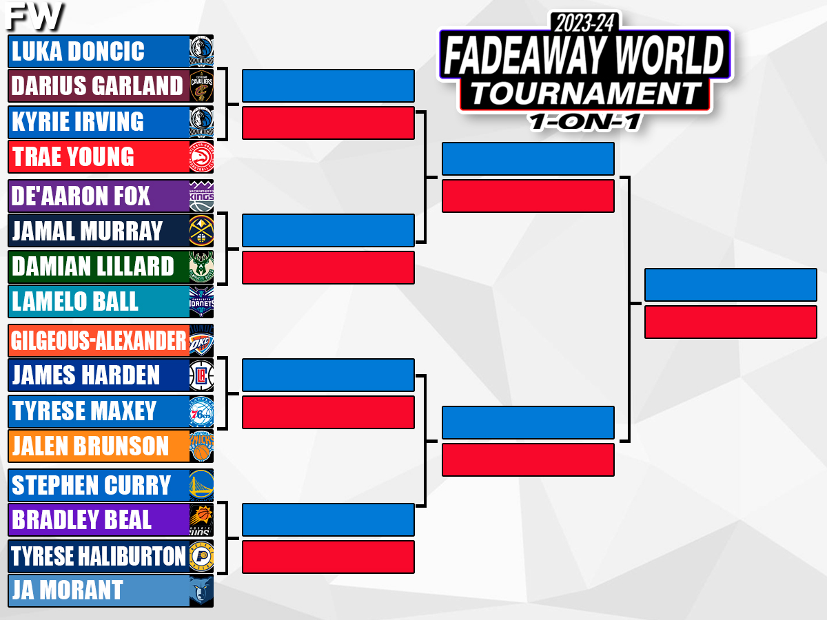 Fadeaway World’s Ultimate 1-On-1 Point Guard Tournament 2023-24 Bracket