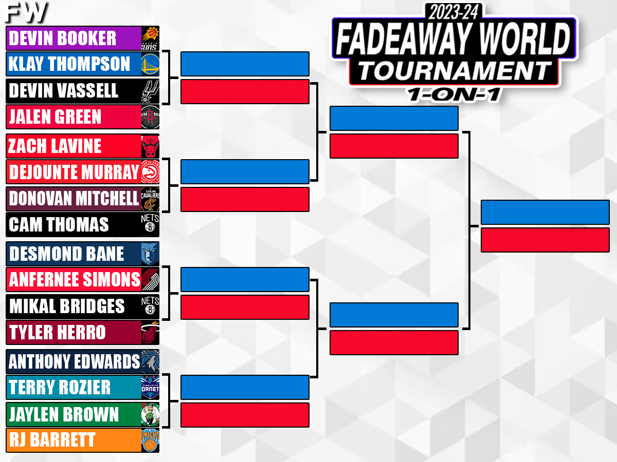 Fadeaway World's Ultimate 1-on-1 Shooting Guard Tournament 2023-24 Bracket