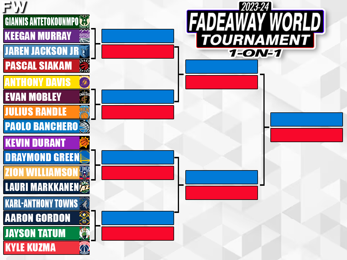 Fadeaway World’s Ultimate 1-On-1 Power Forward Tournament Bracket