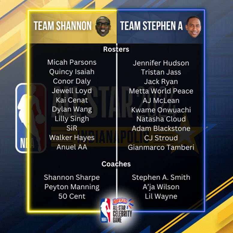 2024 NBA All-Star Celebrity Game: Team Shannon vs. Team Stephen A, 50 Cent As Coach, Metta World Peace In Roster