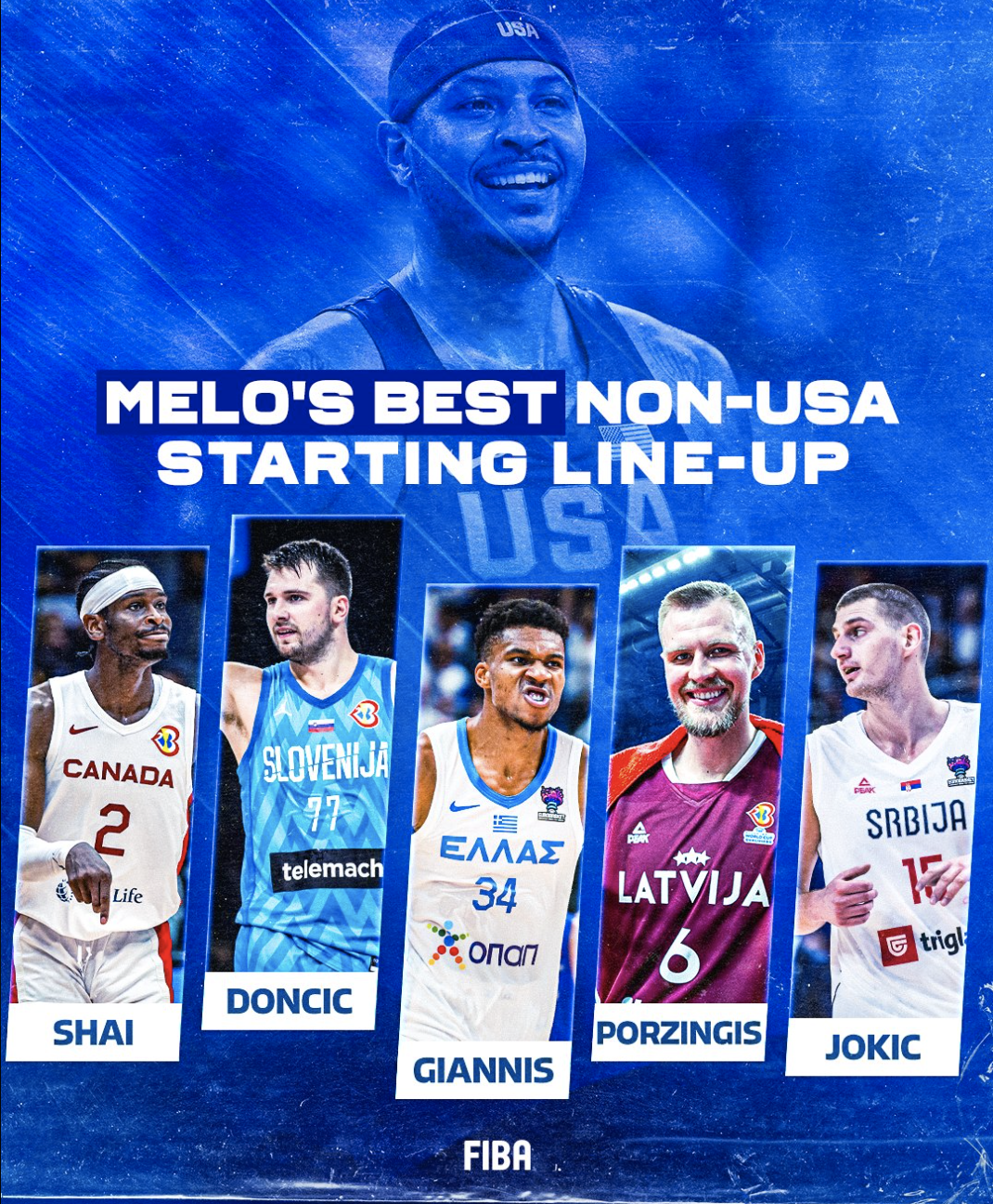 Carmelo Anthony non-USA team.