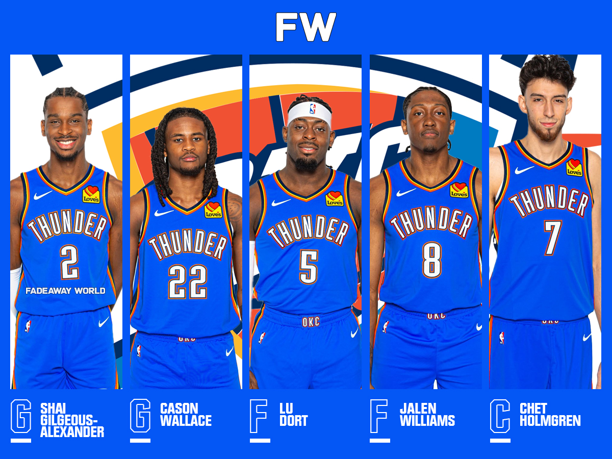 Starting Lineup No. 2: Shooting At A Premium - Oklahoma City Thunder
