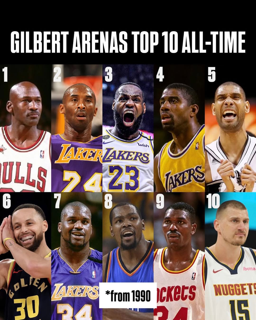 Gilbert Arenas Reveals His Top 10 Players Of All Time Since 1990; LeBron Surprisingly At 3rd Place