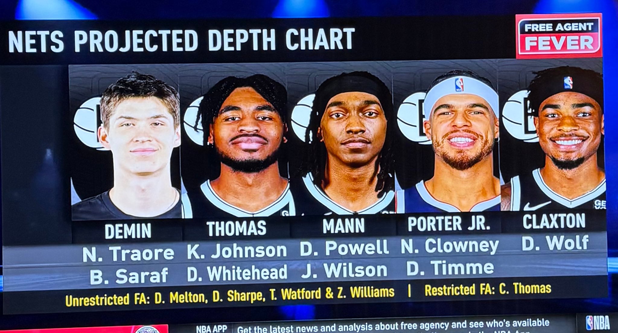 NBA Fans React To Brooklyn Nets' Current Depth Chart: "Might Win 10 Games Next Year"