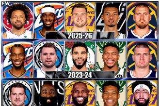 Ranking Every All-NBA First Team From The Last 10 Seasons