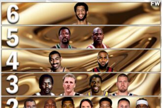 Ranking Every NBA Player With Multiple MVPs In Tiers
