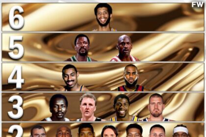 Ranking Every NBA Player With Multiple MVPs In Tiers