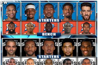 All-Time OKC Thunder vs. All-Time San Antonio Spurs: Who Wins A 7-Game Series?