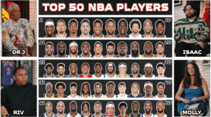 The top 50 players in the NBA today.
