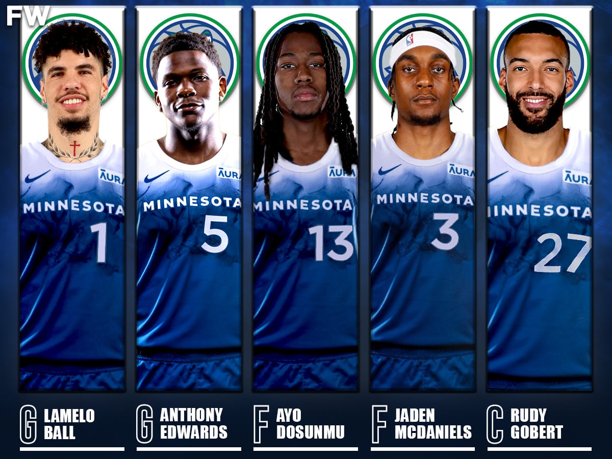 Minnesota Timberwolves