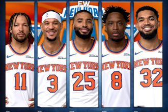 Ranking The 10 Most Surprising NBA Champions In History: Where The Knicks Could Fit