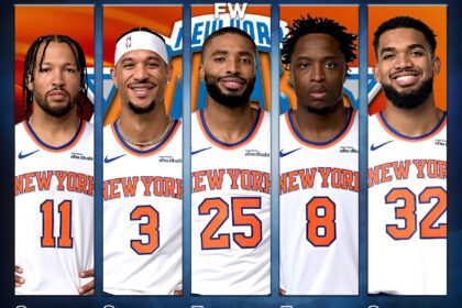 Ranking The 10 Most Surprising NBA Champions In History: Where The Knicks Could Fit