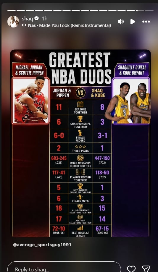 Shaquille O’Neal Shares His Two Greatest NBA Duos Of All Time