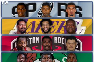 NBA Fans Discuss Which Team Has The Greatest Big-Man Lineage: "It Has To Be The Lakers"