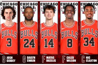 Grading Every Chicago Bulls Move In 2026 NBA Free Agency