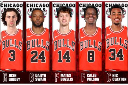 Grading Every Chicago Bulls Move In 2026 NBA Free Agency