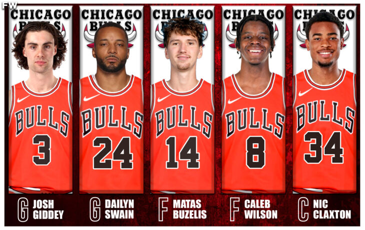 Grading Every Chicago Bulls Move In 2026 NBA Free Agency