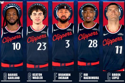 LA Clippers’ Potential Starting Lineup For The 2026-27 Season After Adding Rui Hachimura